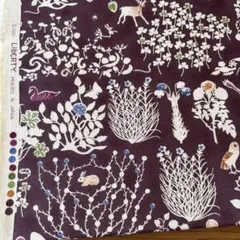 coco3様 リクエスト 2点 まとめ商品