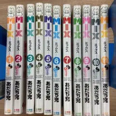 Item thumbnail for item 5fc311e6-cd2c-4806-b433-c5a2ff2d9ef2