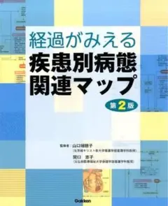 R様 リクエスト 2点 まとめ商品