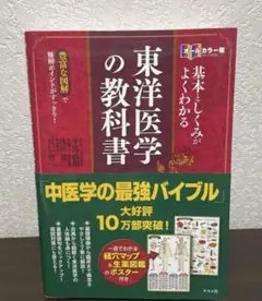 Item thumbnail for item 5245aaad-55ed-4562-9e6a-68eb9cc284a2