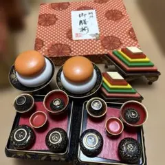 Item thumbnail for item 0a0bd01a-63c3-4290-b601-94399744cee2