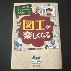 まみゅ様 リクエスト 2点 まとめ商品
