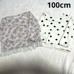 Item thumbnail for item f684ea75-6060-4abd-a86b-9ecb3ea399aa