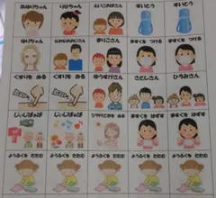 ファーファsaori様専用！　画像確認