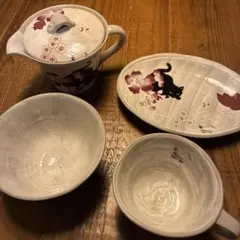 Item thumbnail for item abc45c4e-9a7e-44e6-b6d7-2657f3301ad2