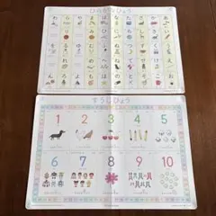 【アンシャンテ】お風呂に貼れるひらがなひょう&すうじひょう 2枚セットのサムネイル