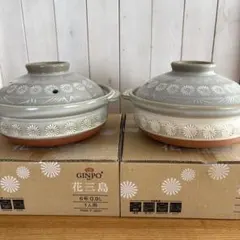 Item thumbnail for item 2be2d34d-dc47-42db-941e-534b75ba9351