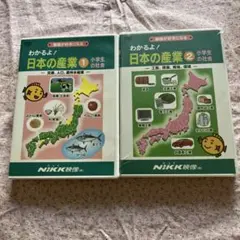 NiKK映像　わかるよ! 日本の産業 DVD2本セット
