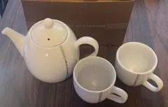 Item thumbnail for item 0852a7f6-d616-423d-b5b4-bff1faf8f9c8