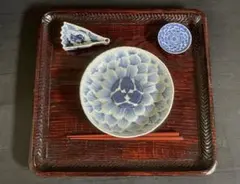 Item thumbnail for item 199b475c-511a-460f-a8ee-dffca1bafcfd