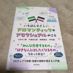 Item thumbnail for item d115ef52-2b8c-4307-bb06-aaa7d49e1f90