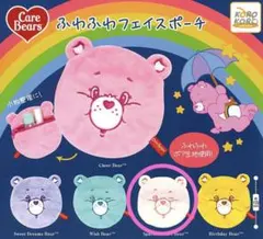 Item thumbnail for item 3f748ab2-3653-4c9d-b814-db3f2a6c8240