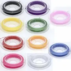 Item thumbnail for item 9a070e99-a2d5-4bd2-9167-4b2626af901b