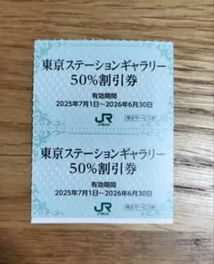東京ステーションギャラリー 50％割引券 2枚セット 有効期限2026年6月末