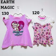 Item thumbnail for item 9246264c-804d-4f65-aa78-6c6d69d24fb1