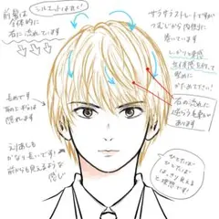 こむ様 オーダーページ