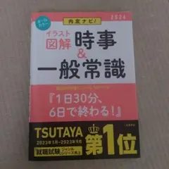 Item thumbnail for item 898951bb-c38e-4e98-807f-170e50c34d28