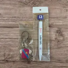 Item thumbnail for item b2fe4eac-8ca8-412b-bf58-af92684ecb8d