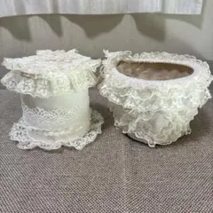 Item thumbnail for item ef7877e8-462c-43de-9ce6-674b1144643d