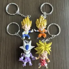 劇場版ドラゴンボールzフィギュアキーホルダー