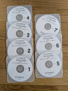 最新】2026年司法書士試験 リアリスティック松本基礎講座 憲法 DVD