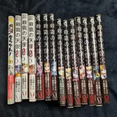 Item thumbnail for item 16cdfa57-f99a-4ffc-b77e-a5a4a2f71ae0