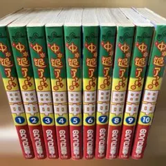 Item thumbnail for item de537d97-f9c7-47fb-9367-691f6e762a97