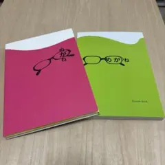 Item thumbnail for item b22ec25a-b452-472f-803e-b69e65ccb8b1