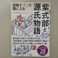 Item thumbnail for item be7d357d-fd33-444a-8deb-a271dd44723c