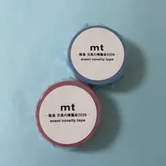 Item thumbnail for item 45680eaa-7f1d-4da4-b2c3-53954ca52324