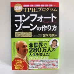 コンフォートゾーンの作り方 : TPIEプログラム : 図解 : 「目標達成」…