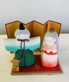 Item thumbnail for item 5ffa6ad6-dfab-43e8-a809-9a700d2a9af7