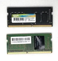 ddr4 ノート