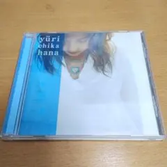 Item thumbnail for item c98b5ba2-9ca3-4df8-a58c-e0eba4b7b66b