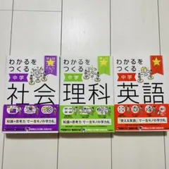 Item thumbnail for item 65a07192-8c75-4852-972c-427d66e71355