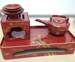 Item thumbnail for item 913bbd32-7e7b-42af-bd7b-21e230a42323