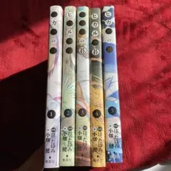 Item thumbnail for item b170fb01-3ec5-4f39-9f4d-30182073a59c