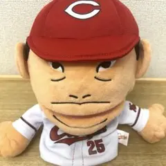 広島東洋カープ 新井監督　パペット