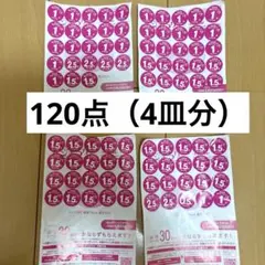 ヤマザキ春のパンまつり2025　120点　4皿分
