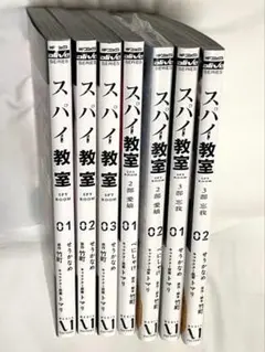 スパイダーマン 池上遼一 全巻 セット 漫画 コミックス 文庫版 - メルカリ