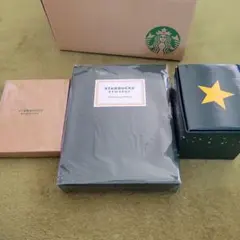 Item thumbnail for item f404d561-9d53-482e-b3a5-5ef75f6e823c