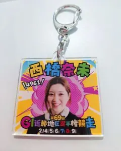 2026年最新】西橋奈未選手の人気アイテム - メルカリ