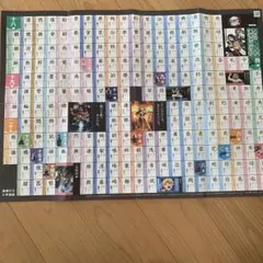 鬼滅の刃　漢字ポスター　小学四年生　漢字