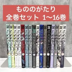 Item thumbnail for item 66471d3a-7159-442b-af65-21ed4e63153f