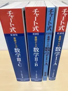 チャート式 数学I+A II+B III+C 青チャート セット 新課程