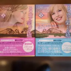 Item thumbnail for item 3b2aa105-ee3e-4442-b6f4-daa38f16a321