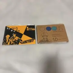 Item thumbnail for item b71d36b2-387a-4c78-8510-ab0c4495ea98