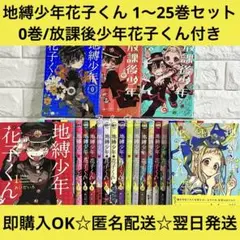 Item thumbnail for item 447775f3-026d-46c8-b0cf-8e6bbcb078d1