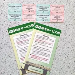 JR東日本 JRE冊子版 株主サービス券 2025年6月30日迄 2冊セット