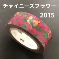 Item thumbnail for item 79cb8c79-9f30-4670-a905-5a2c82f415a3